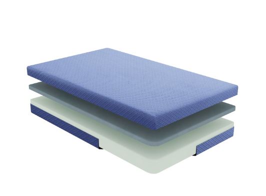Gel-Infused Memory Foam Mattress - Lifestyle Furniture