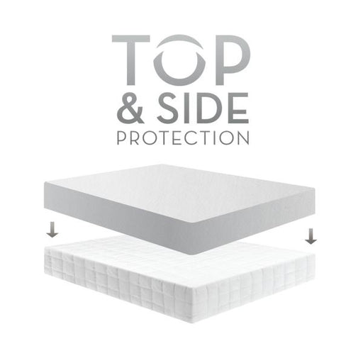 FIVE 5IDED SMOOTH MATTRESS PROTECTOR - Lifestyle Furniture