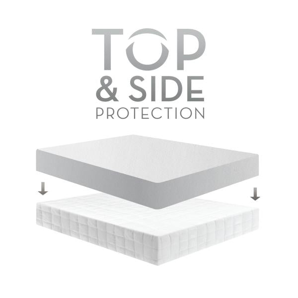 FIVE 5IDED SMOOTH MATTRESS PROTECTOR - Lifestyle Furniture