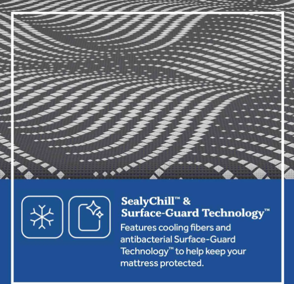 Sealy® Posturepedic® Plus Albany Hybrid Medium Mattress - Lifestyle Furniture