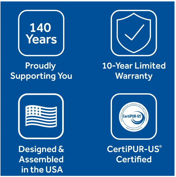 Sealy® Posturepedic® Plus Brenham Hybrid Firm Mattress - Lifestyle Furniture