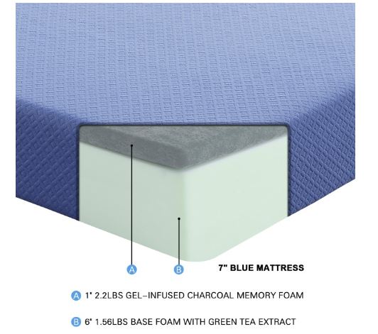 Gel-Infused Memory Foam Mattress - Lifestyle Furniture