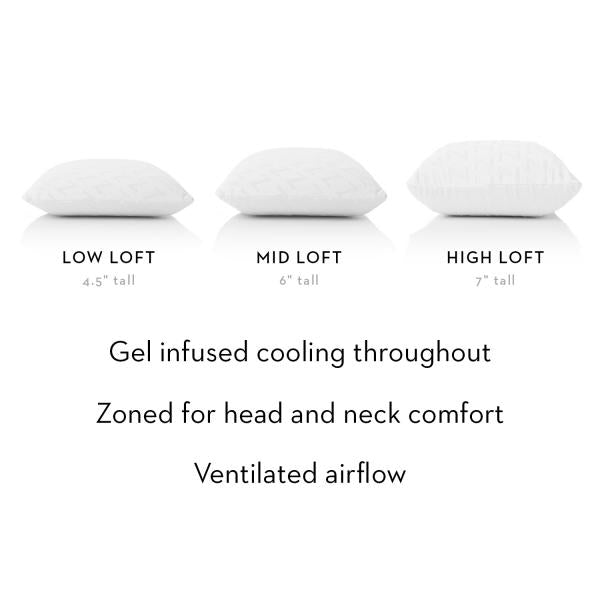 Zoned Gel Dough - Lifestyle Furniture