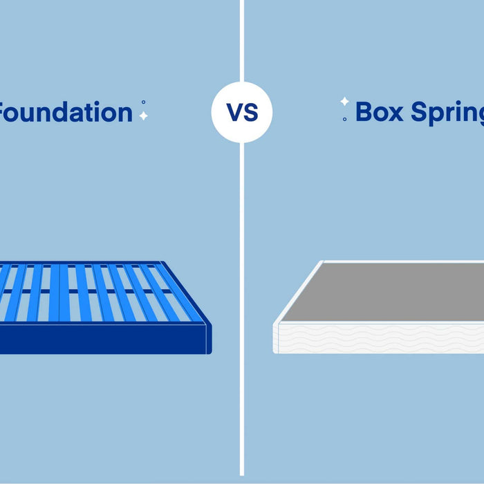 The Differences Between a Box Spring and a Foundation