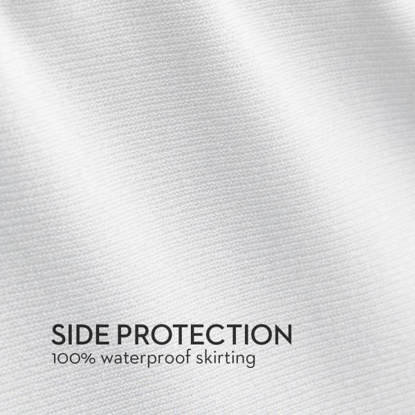 FIVE 5IDED® ICETECH™ MATTRESS PROTECTOR - Lifestyle Furniture
